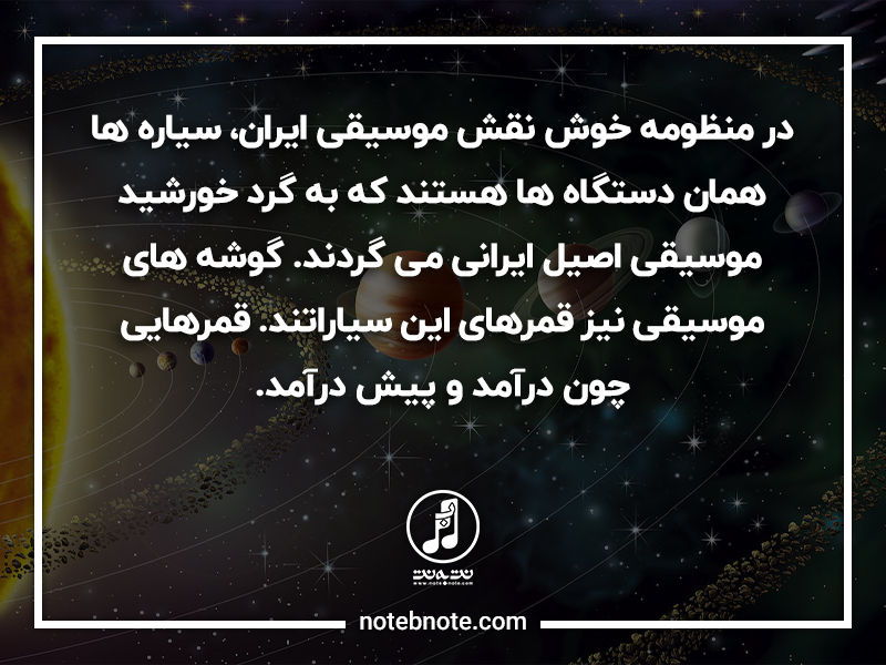 در منظومه خوش نقش موسيقي ايراني، دستگاه‌ها سياره‌ها هستند و گوه‌هاي موسيقي نيز قمرهاي اين سياراتند. قمرهايي چون درآمد و پيش درآمد.